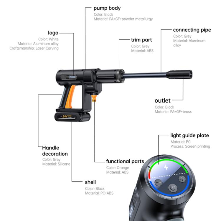 Idropulitrice portatile senza fili Yesido VC18 ad alta pressione per auto