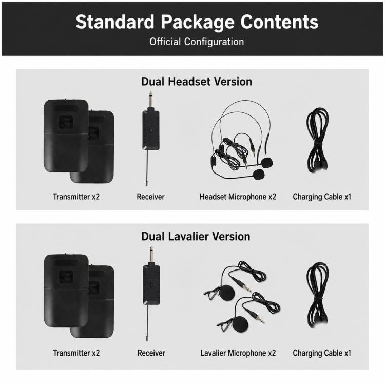 Microfono wireless VHF a doppio canale E8 2 in 1, Headset, Lavalier