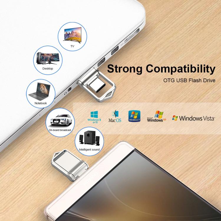 Mini computer e telefono USB 3.0 Type-C 16-128GB