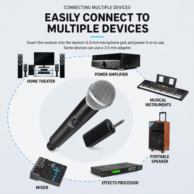 Microfono palmare wireless 2 in 1 GE5 2.4G