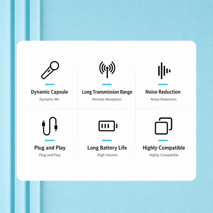 Microfono palmare wireless GE5 da 1 a 2, 2,4 GHz
