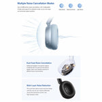 Cuffie wireless Bluetooth over-ear originali Xiaomi REDMI con riduzione del rumore.