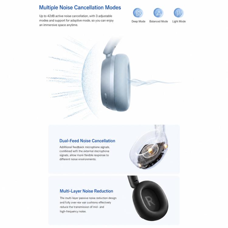 Cuffie wireless Bluetooth over-ear originali Xiaomi REDMI con riduzione del rumore.