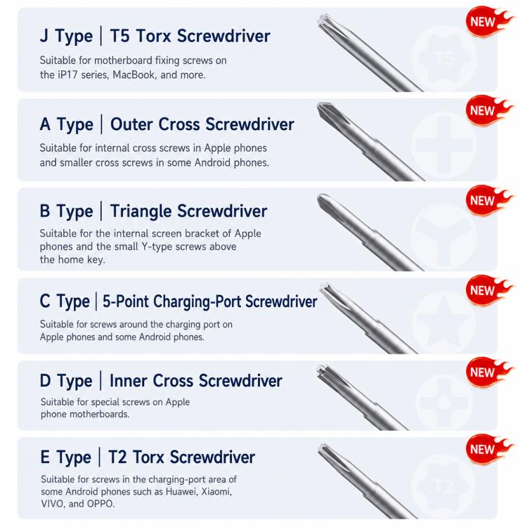 Cacciavite di precisione in lega di alluminio antiscivolo Mega-idea 2D Throne, A 1.3, B 0.7, C 0.8, D 2.5, E T2, F 1.5, G 1.0, H P5, I T3, J T5, O K