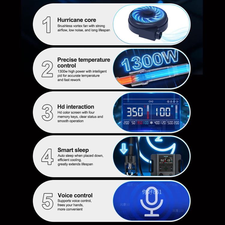 Stazione di rilavorazione ad aria calda intelligente QUICK 861 Pro Max 1300W, EU Plug, US Plug, UK Plug, AU Plug