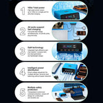 Caricabatterie intelligente multiporta GaN RELIFE Q8 165W con display digitale