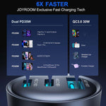 Caricabatterie da auto JOYROOM JR-CCN19 da 65 W con 2 porte Type-C e USB-A.