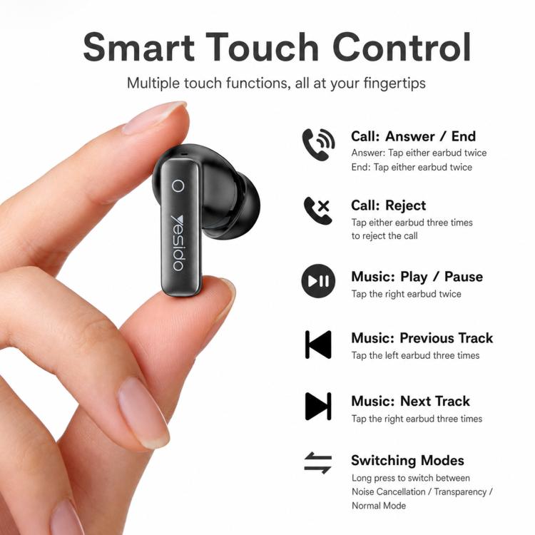 Auricolari Bluetooth Yesido TWS43 con cancellazione attiva del rumore (ANC) e riduzione del rumore (ENC).