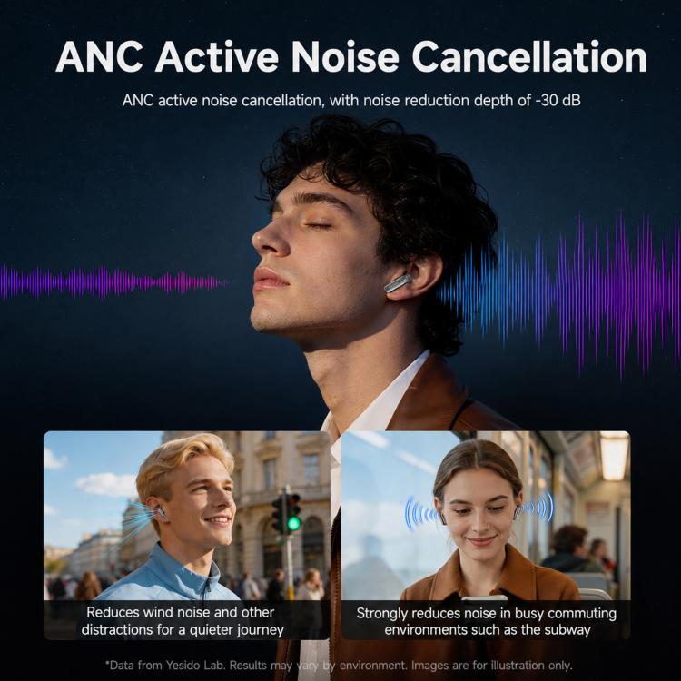 Auricolari Bluetooth Yesido TWS43 con cancellazione attiva del rumore (ANC) e riduzione del rumore (ENC).