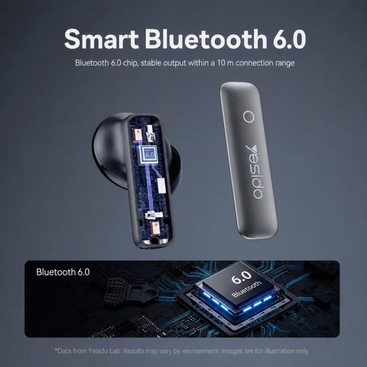 Auricolari Bluetooth Yesido TWS43 con cancellazione attiva del rumore (ANC) e riduzione del rumore (ENC).