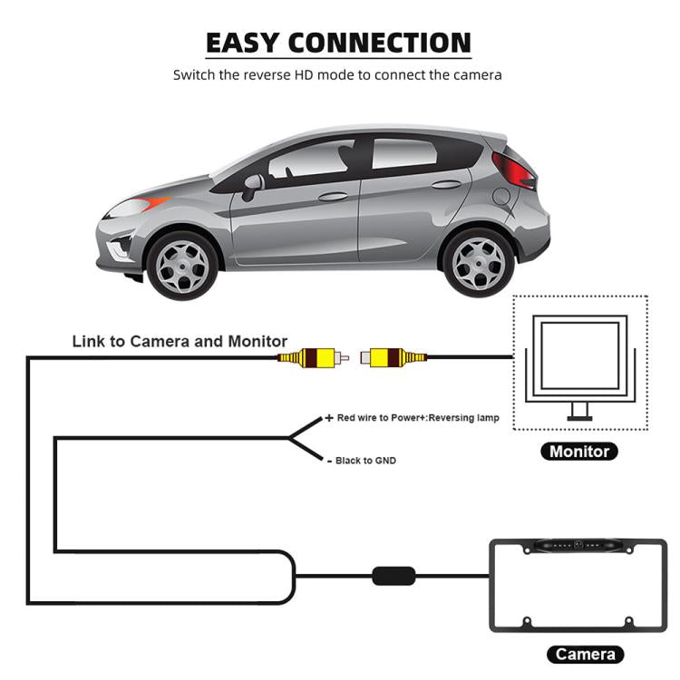 Cornice portatarga standard USA impermeabile HD a infrarossi per auto con visione notturna