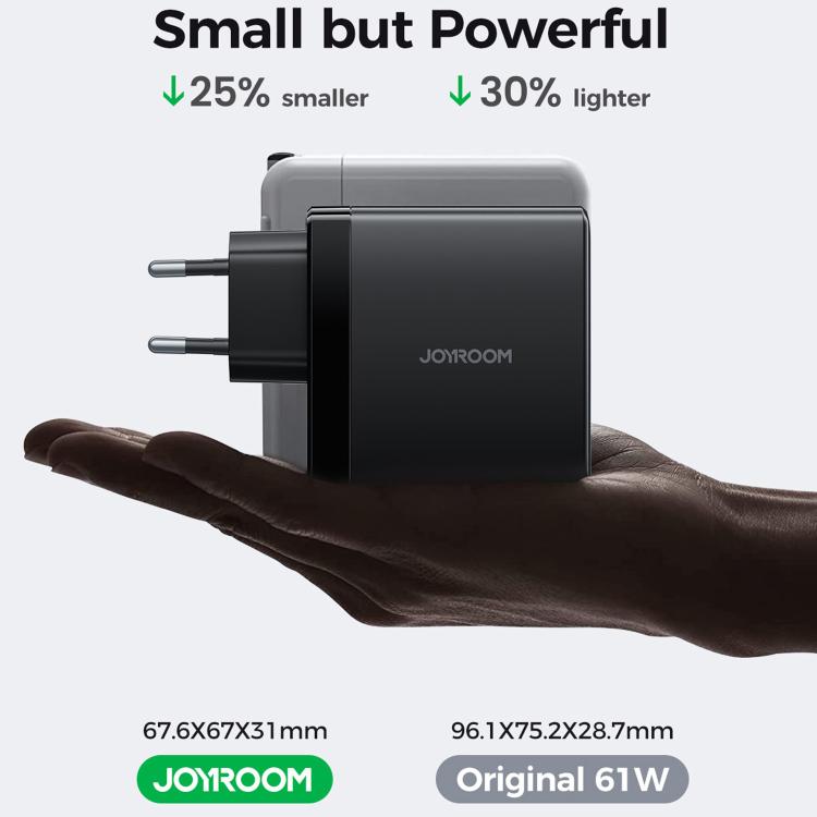 Caricabatterie rapido GaN multiporta JOYROOM JR-TG11 da 100W