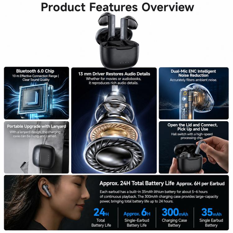 Auricolari wireless Bluetooth Yesido TWS44 con doppio microfono, cancellazione del rumore (ENC) e riduzione del rumore., TWS44