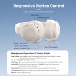 Auricolari Bluetooth ZGA TD02 con cancellazione attiva del rumore e cancellazione attiva del rumore (ANC) sovraurali.