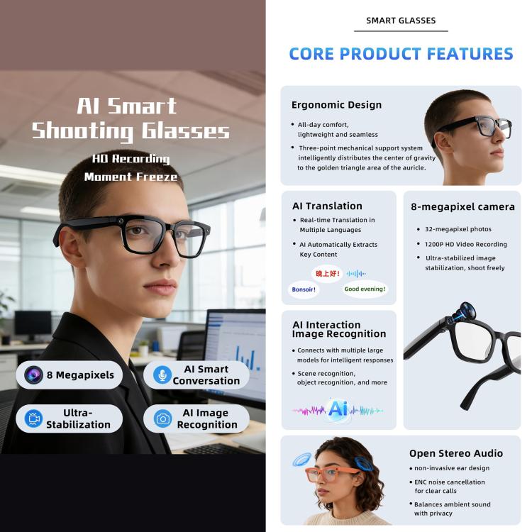 Occhiali intelligenti V03 Pro con intelligenza artificiale, fotocamera HD da 8 MP, registrazione video, trasmissione Wi-Fi e assistente vocale AI., Anti Blue Light Lens, Sunglasses