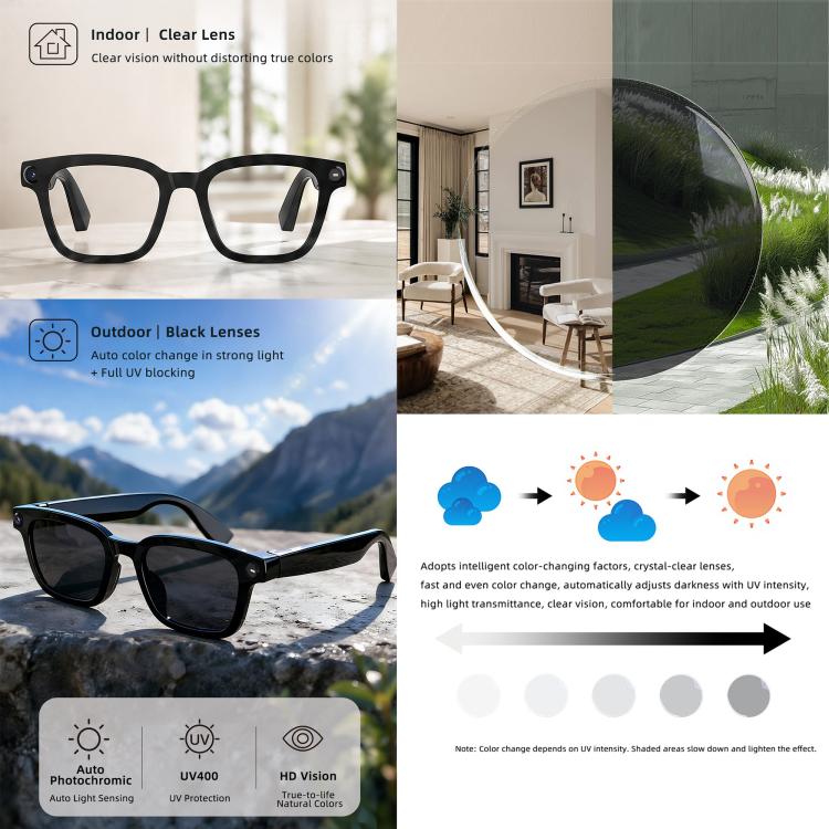 Occhiali intelligenti V03 Pro con intelligenza artificiale, fotocamera HD da 8 MP, registrazione video, trasmissione Wi-Fi e assistente vocale AI., Anti Blue Light Lens, Sunglasses