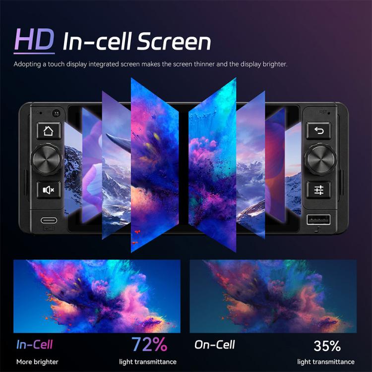 Console centrale da 5 pollici Single Din con Android 15, CarPlay e navigatore video per auto., Standard, Standard+Reversing Camera+Mic