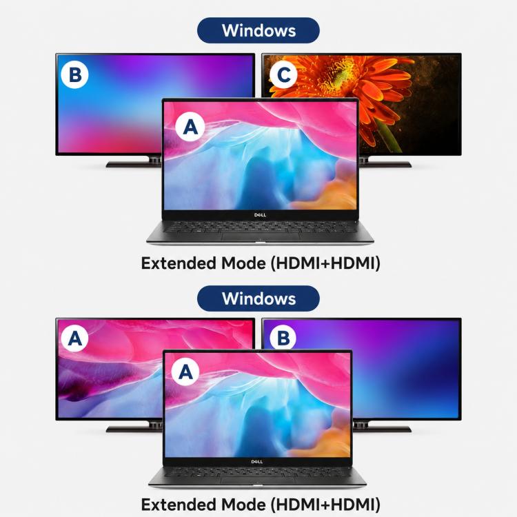 Docking station Blueendless HD201 Type-C doppia HDMI 4K 60Hz