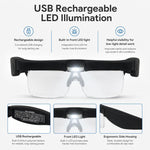 Lente d'ingrandimento LED da testa ricaricabile USB