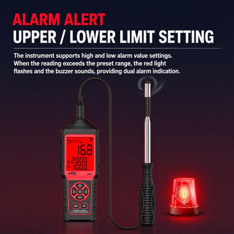 Anemometro termico portatile ad alta precisione SMART SENSOR AM866, AM866
