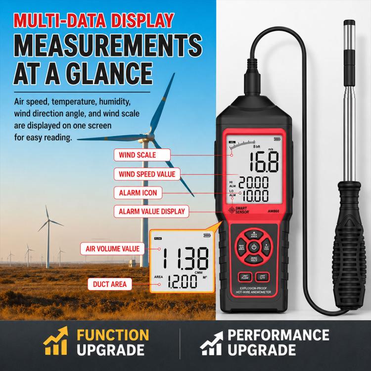 Anemometro termico portatile ad alta precisione SMART SENSOR AM866, AM866