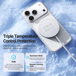 Caricabatterie wireless rapido magnetico DUX DUCIS H1 Qi2.2 da 25 W