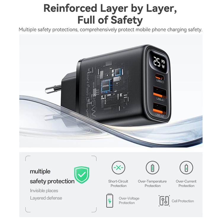 Caricabatterie digitale a tre porte Yesido YC120C da 25 W con cavo da USB-C/Type-C a USB-C/Type-C. Spina: spina europea., YC120C