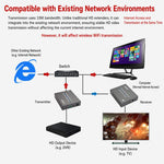 Cavo di prolunga di rete NK-E200 compatibile con HDMI, lunghezza 200 m., AU Plug, EU Plug, UK Plug, US Plug