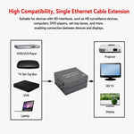 Cavo di prolunga di rete NK-E200 compatibile con HDMI, lunghezza 200 m., AU Plug, EU Plug, UK Plug, US Plug