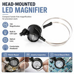 13B-A Lenti d'ingrandimento miniaturizzate per riparazione orologi, montabili sulla testa, con luce LED