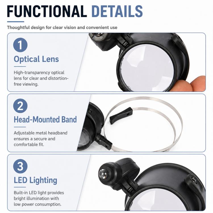 13B-A Lenti d'ingrandimento miniaturizzate per riparazione orologi, montabili sulla testa, con luce LED