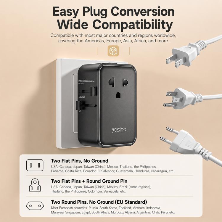 Adattatore da viaggio universale Yesido MC47 con caricabatterie rapido GaN a 4 porte da 25 W e connettore a 4 porte., MC47