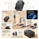 Adattatore da viaggio universale Yesido MC47 con caricabatterie rapido GaN a 4 porte da 25 W e connettore a 4 porte., MC47