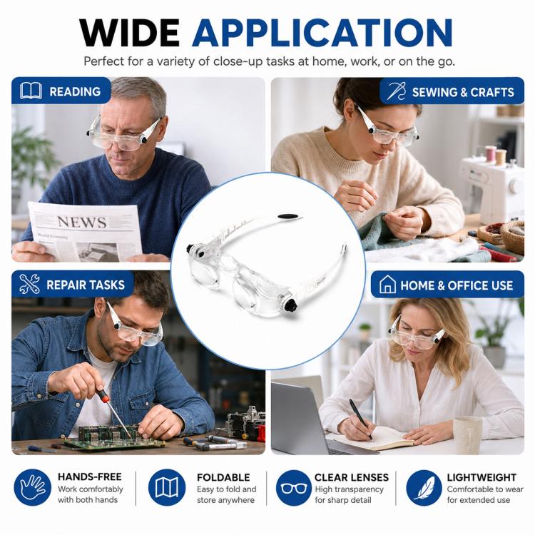 7102-360 Occhiali pieghevoli con lente d'ingrandimento a 360 gradi, 7102-360