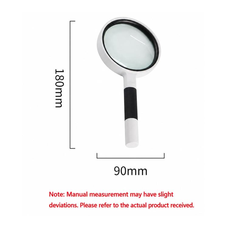 Lente d'ingrandimento portatile ad alta definizione TH-8075