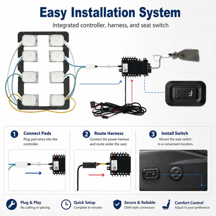 Sistema di massaggio per sedili auto a 12V