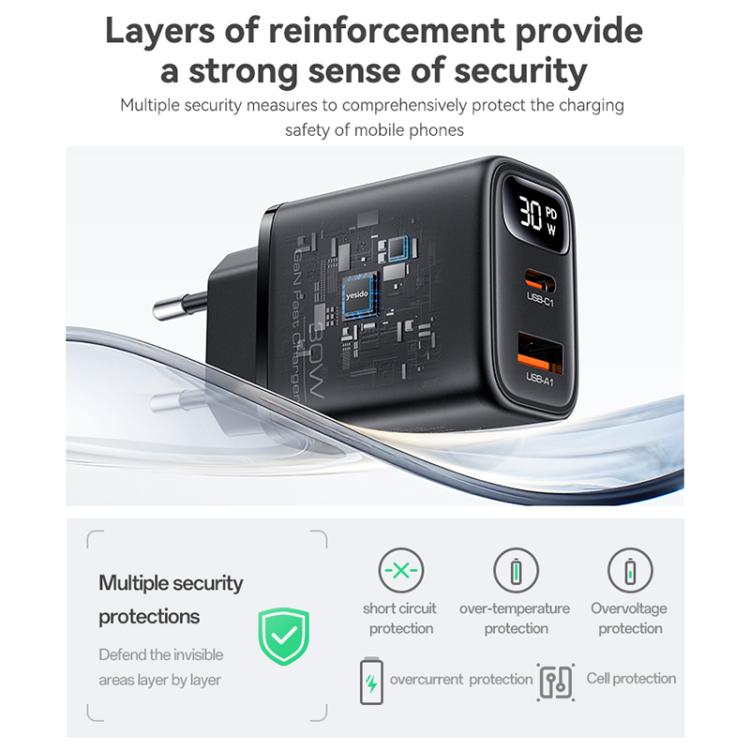Caricabatterie rapido Yesido 30 W GaN con USB-A e Type-C e display digitale