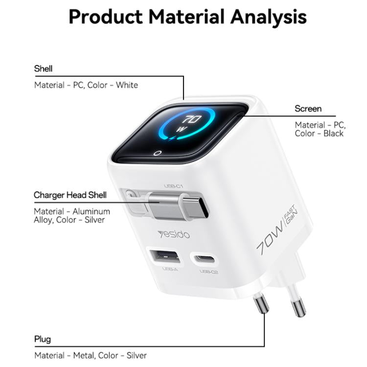 Caricabatterie rapido Yesido da 70 W con display TFT GaN e cavo Type-C retrattile., EU Plug, UK Plug, US Plug