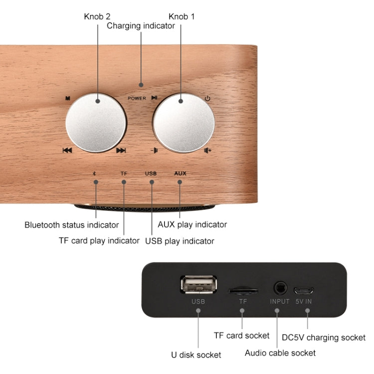 Subwoofer Bluetooth Q7 in Legno con Slot TF e AUX 3.5 mm
