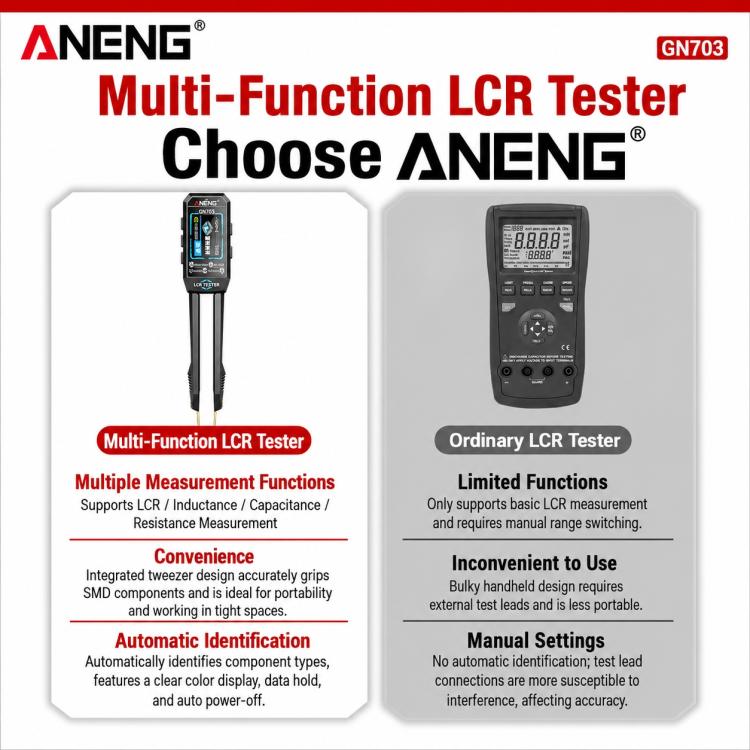 Pinzette ANENG GN703, strumento di misura digitale LCR, GN703