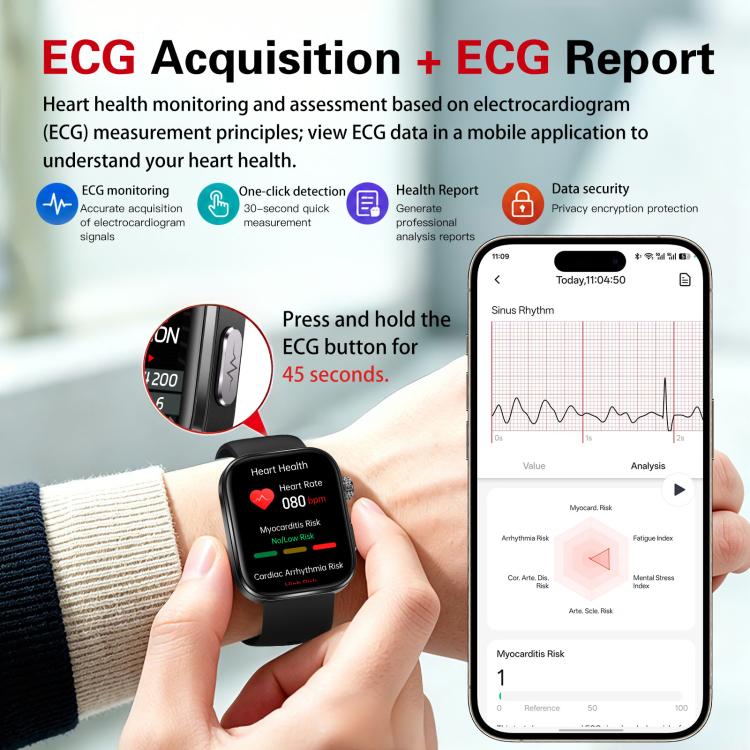 Smartwatch GE53, schermo da 1,92 pollici, chiamate Bluetooth, ECG, frequenza cardiaca ECG, ossigeno nel sangue, pressione sanguigna