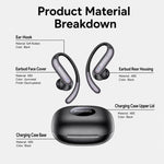 Auricolari wireless Yesido YSP32 Bionic Ear Stick OWS da appendere all'orecchio.