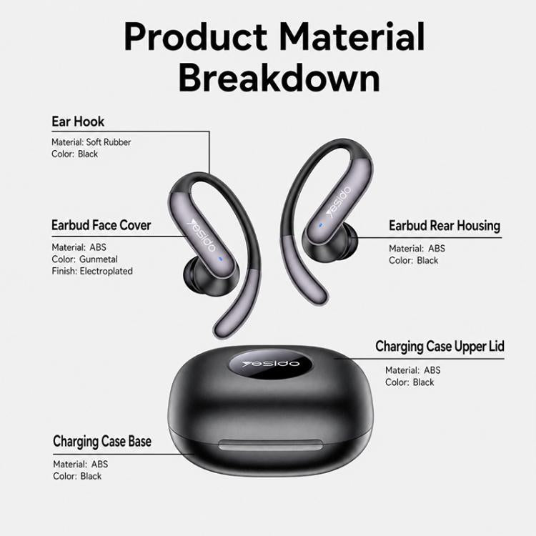 Auricolari wireless Yesido YSP32 Bionic Ear Stick OWS da appendere all'orecchio.