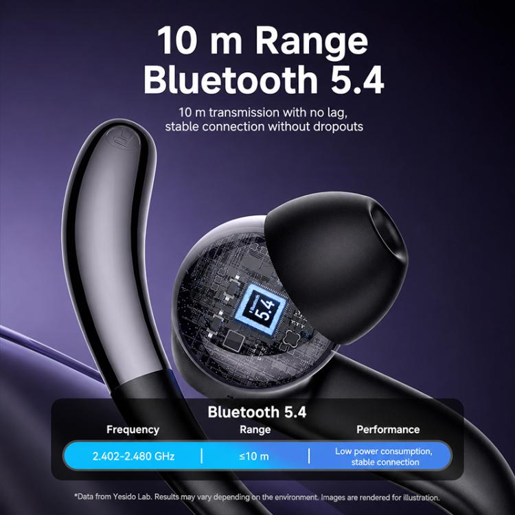 Auricolari wireless Yesido YSP32 Bionic Ear Stick OWS da appendere all'orecchio.
