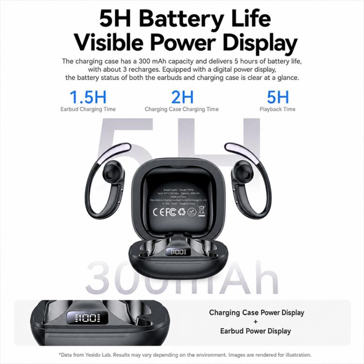 Auricolari wireless Yesido YSP32 Bionic Ear Stick OWS da appendere all'orecchio.