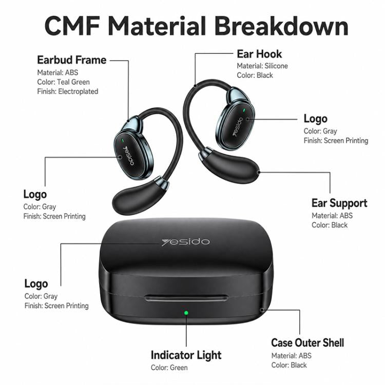 Auricolari wireless Yesido YSP33 AI Translate OWS