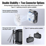 Yesido KR28 1 to 2 Standard Noise Reduction Wireless Lavalier Microphone with 8 Pin Receiver