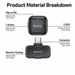 Yesido KR29 1 to 2 Standard Noise Reduction Wireless Lavalier Microphone with Type-C Receiver