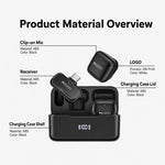 Yesido KR30 1 to 2 Wireless Lavalier Microphone 8 Pin Receiver with Charging Box