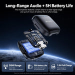 Yesido KR31 1 to 2 Wireless Lavalier Microphone Type-C Receiver with Charging Box